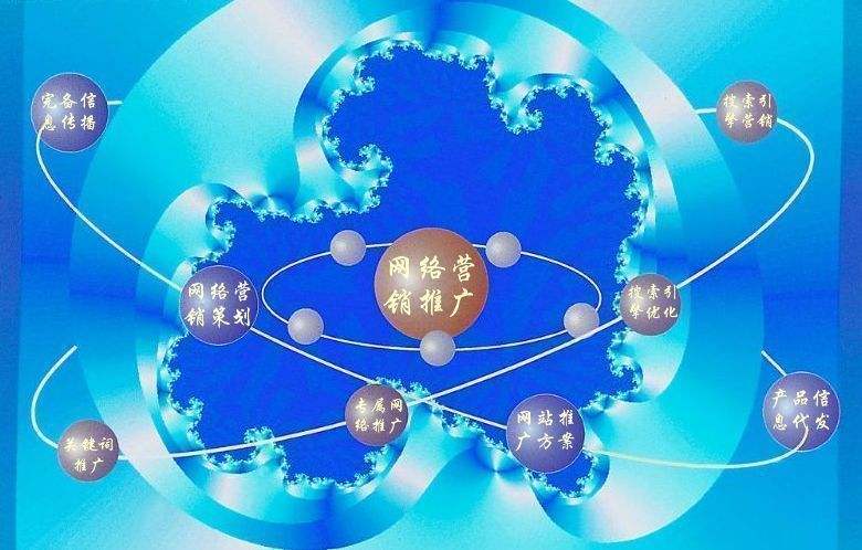 朗县新媒体运营企业需要掌握的网络推广技巧有哪些